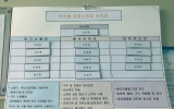 2019년 1월 가온…